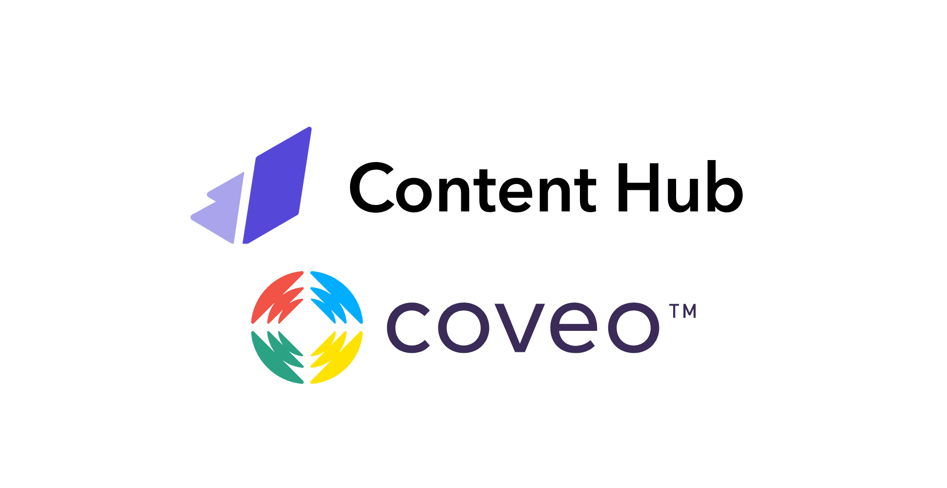 Indexing Sitecore Content Hub Assets in Coveo: A Practical Guide