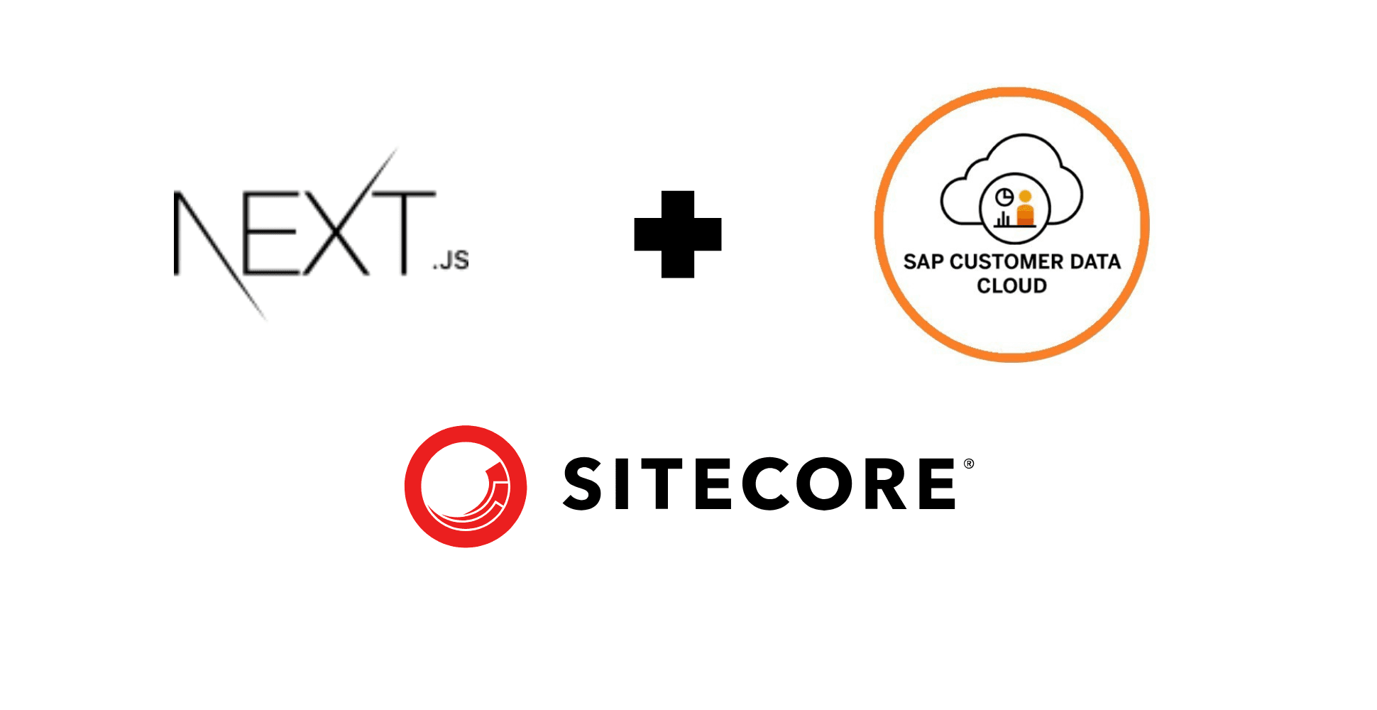 Integrating SAP Customer Data Cloud with Sitecore XM Cloud Next.js - A Complete Implementation Guide
